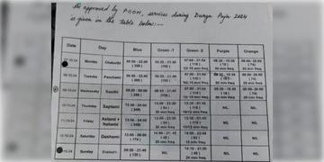 Read more about - Durga Puja Metro | এবার দুর্গাপুজোতেও অতিরিক্ত পরিষেবা দেবে কলকাতা মেট্রো, দেখে নিন কোনদিন কটা পর্যন্ত পাবেন মেট্রো?