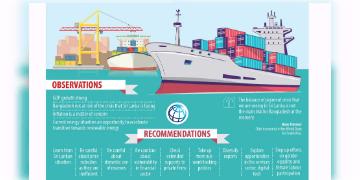 Read more about - শ্রীলঙ্কার মতো সংকটে নেই বাংলাদেশ, মন্তব্য করেন দক্ষিণ এশিয়ার বিশ্বব্যাংকের প্রধান অর্থনীতিবিদ হ্যান্স টিমার