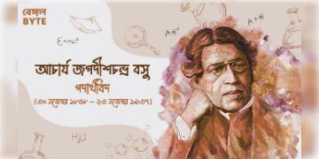 Read more about - 'বিজ্ঞানের বিস্ময়" - আচার্য জগদীশচন্দ্র বসুর জীবনী | Biography of physicist Jagadish Chandra Basu in bengali