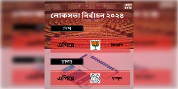 Read more about - Lok Sabha 2024 | বাংলায় ২৯টি আসন নিয়ে এগিয়ে তৃণমূল! দেশ জুড়ে বিজেপির দখলে ২৯৫টি আসন! দেখুন ভোটের ফলাফল!