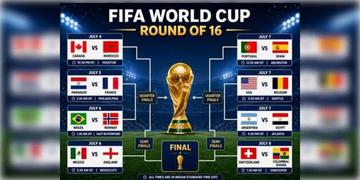 Read more about - FIFA World Cup 2026 | বিশ্বকাপের চূড়ান্ত শেষ ১৬-র সূচি, কোন দলের কখন খেলা? জেনে নিন