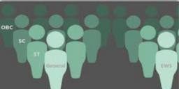 Read more about - OBC | ধর্ম নয়, ওবিসি সংরক্ষণ হয়েছে আর্থিক অনগ্রসরর্তার ভিত্তিতে, জানাল কমিশন