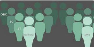Read more about - OBC | ধর্ম নয়, ওবিসি সংরক্ষণ হয়েছে আর্থিক অনগ্রসরর্তার ভিত্তিতে, জানাল কমিশন