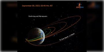 Read more about - Aditya L1 Mission | সূর্যের দিকে ক্রমশ এগিয়ে চলেছে আদিত্য এল-১! সফলভাবে পৌঁছেছে দ্বিতীয় কক্ষপথে!