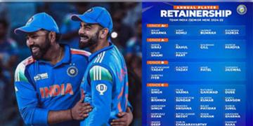 Read more about - BCCI | A+ ক্যাটাগরিতে রোহিত-বিরাট-বুমরাহ! ক্রিকেটারদের সঙ্গে বার্ষিক চুক্তির তালিকা ঘোষণা করল BCCI!