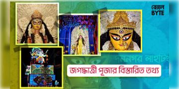 Read more about - জগদ্ধাত্রী পূজার বিস্তারিত তথ্য | Detailed information of Jagadhatri Puja