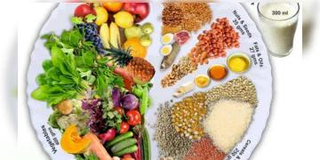 Read more about - Healthy Diet | সুস্থ্য রাখবে সুষম ডায়েট! এই 'সুষম ডায়েটে' কী কী থাকছে কত পরিমাণে? জানিয়ে দিল ICMR!