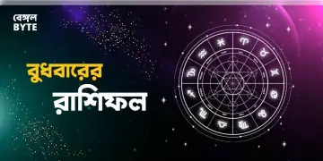 Read more about - বুধবার ২০শে জুলাই ২০২২, দিনটি আপনার জন্য কেমন যাবে, দেখুন আজকের রাশিফল | Horoscope update in Bengali ( 20th July 2022)