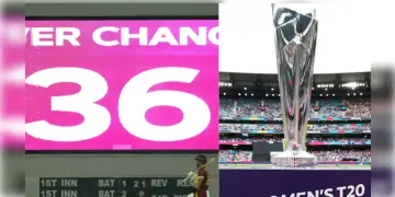 Read more about - T20 World Cup | টি-টোয়েন্টি বিশ্বকাপ ২০২৪ এর আগে নয়া নিয়ম চালু করলো ICC! এবার আর পরীক্ষামূলক ভিত্তিতে নয়, বাধ্যতামূলক করা হচ্ছে স্টপ ক্লক!