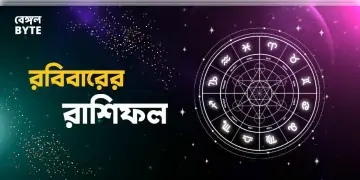Read more about - রবিবার ১৭ই জুলাই ২০২২, দিনটি আপনার জন্য কেমন যাবে, দেখুন আজকের রাশিফল | Horoscope update in Bengali (17th July,2022)