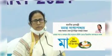Read more about - 'মা' প্রকল্পের সূচনায় মুখ্যমন্ত্রী, ৫ টাকায় ভাত, ডাল, ডিম, সবজি দেওয়া হবে জানান মমতা বন্দ্যোপাধ্যায়