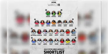 Read more about - FIFPro | ২০২৪ সালের বিশ্বের সেরা একাদশের তালিকা প্রকাশ করলো FIFPro! মেসি-রোনাল্দো, এমবাপে ছাড়াও কারা রয়েছেন দলে?