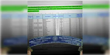 Read more about - Burdwan University | PhD-র মেধাতালিকায় ধর্মের উল্লেখ! বর্ধমান বিশ্ববিদ্যালয়ে ঘনাচ্ছে বিতর্ক