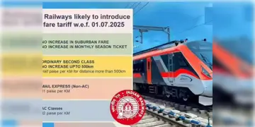 Read more about - Indian Railway | ট্রেনের কোন কোচের ক্ষেত্রে বাড়ছে কত ভাড়া? তালিকা প্রকাশ করল ভারতীয় রেল!