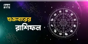 Read more about - শুক্রবার ৫ই অগাস্ট ২০২২, দিনটি আপনার জন্য কেমন যাবে, দেখুন আজকের রাশিফল | Horoscope update in Bengali (5th August,2022)