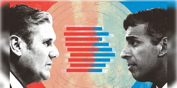 Read more about - Britain General Election । বাড়ছে সুনকের চাপ! সমীক্ষা বলছে ব্রিটেনে সাধারণ নির্বাচনে শেষ হাসি হাসবেন স্টার্মার!