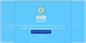 Read more about - WB  Prochesta Prokolpo | প্রচেষ্টা প্রকল্প~ পশ্চিমবঙ্গ সরকারের এক অভিনব প্রয়াস