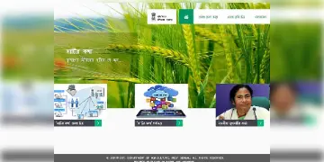 Read more about - WB Matirkatha Scheme | মাটির কথা পোর্টাল – কৃষির উন্নয়নে অনলাইন ব্যবস্থা!