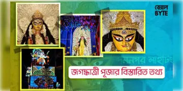 Read more about - জগদ্ধাত্রী পূজার বিস্তারিত তথ্য | Detailed information of Jagadhatri Puja