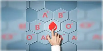 Read more about - ‘বি’ এবং ‘এবি’ রক্তের গ্রুপ হলে করোনা আক্রান্ত হওয়ার সম্ভাবনা বেশি, এমনই জানালেন সিএসআইআর